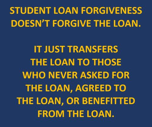 loan