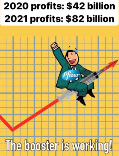 Pfizer boosting profits!