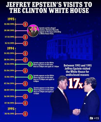 billy jeffery epstein wh
