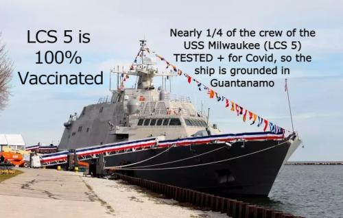 uss-milwaukee-navy-covid-omicron-delta(1)