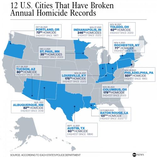 12 cities HomicideRecord_v03_LY_1638908501523_hpEmbed_1x1_992