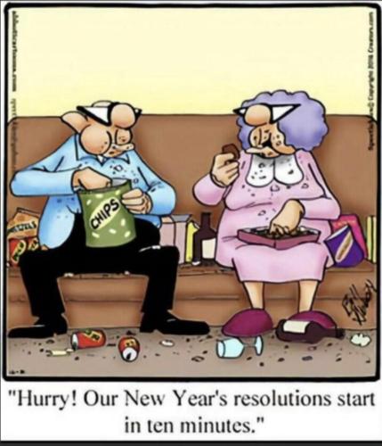 resolutions