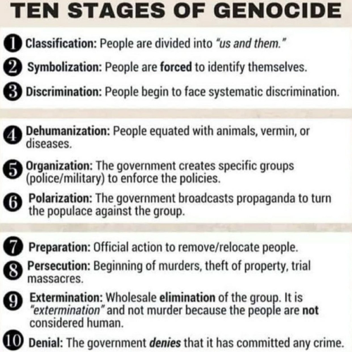 10_Stages_of_Genocide