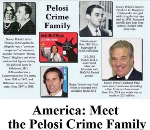 polosicrimefamily