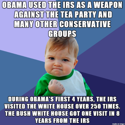 IRS50