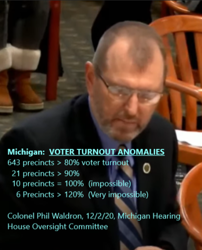 VoteF145
