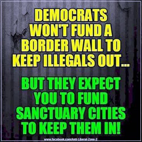 fund