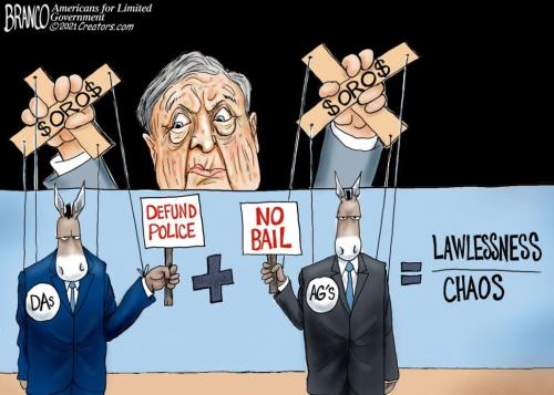 AF Branco Soros Pulling The Strings
