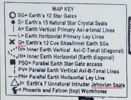 MapKeys