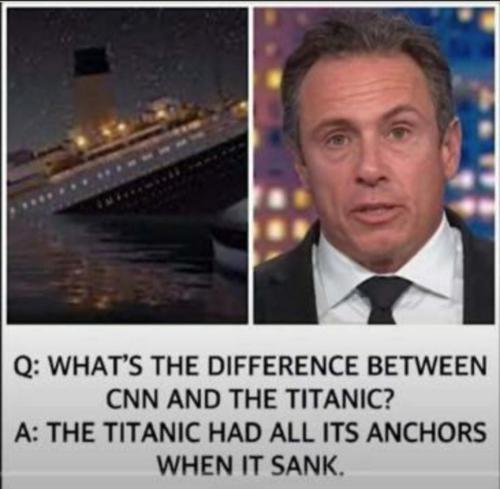 M anchors