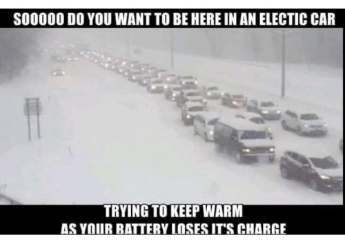 electriccar