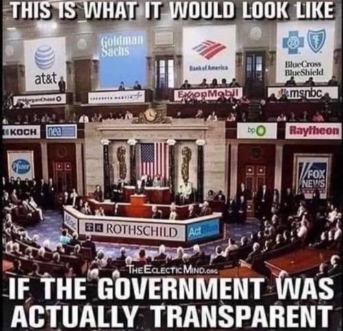 US Congress