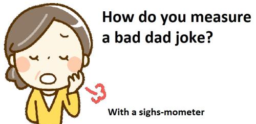 20220120 Sighs-mometer