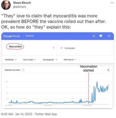 ro