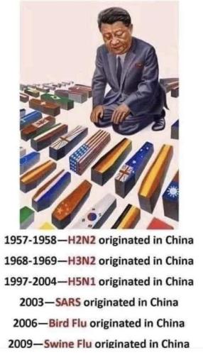 china covid 19 weapon