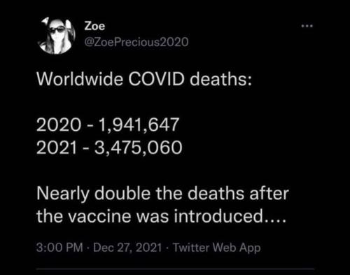 WORLDWIDE COVID DEATHS