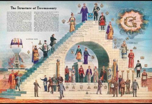 Freemasonry1