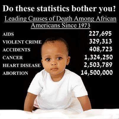 Abortion7