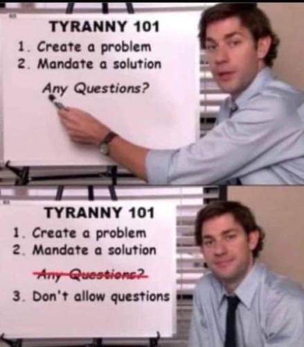 Tyranny101