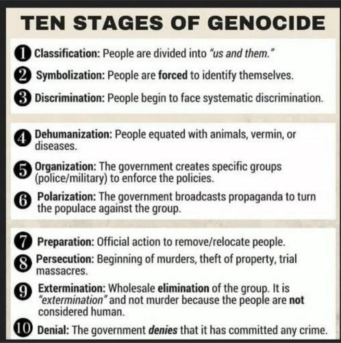 Genocide