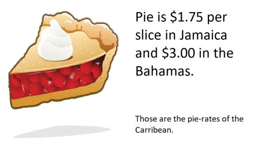 20220127 Pie-rates of the Carribean