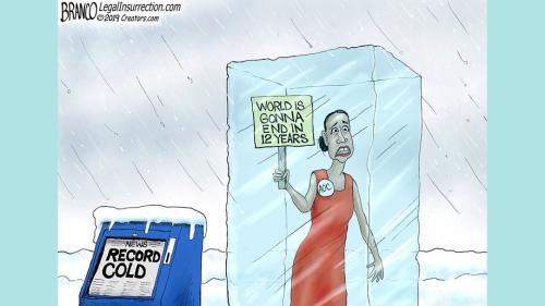 AOC WORLD ENDS IN 12 YEARS