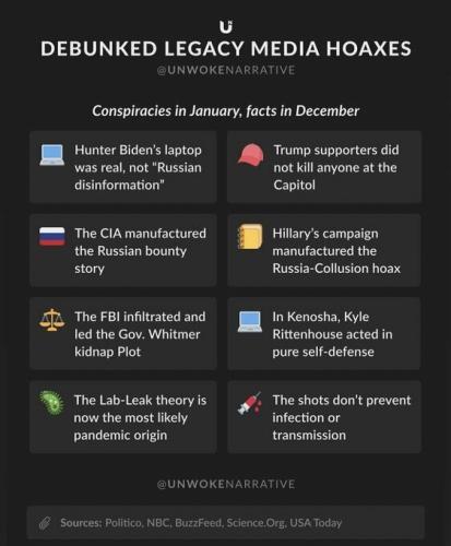 Debunked media hoaxes