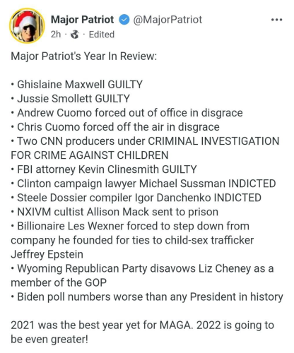 2021 in review