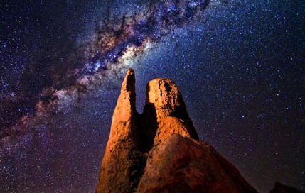 The Evidence of The True Pentecostals