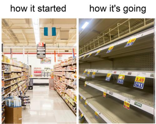 How it is going