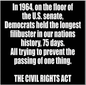 Longest Filibuster