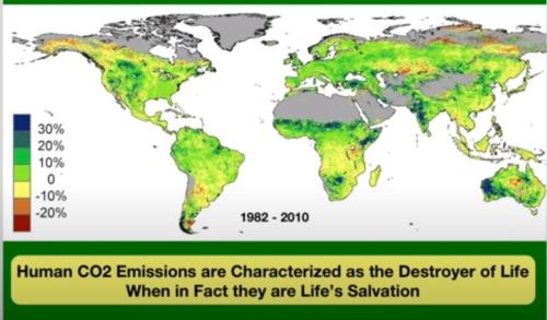 0000co2 source of life