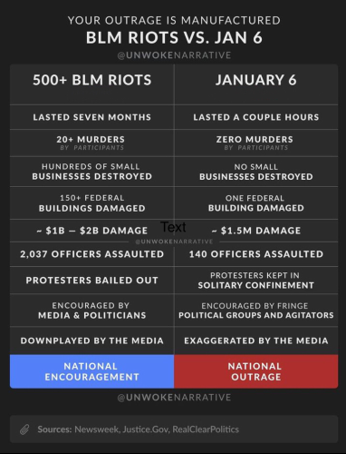 thetruthnolibtardwillsee