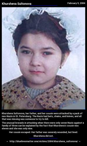 2004-khursheva_sultonova-infocard