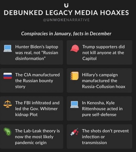M Media hoax