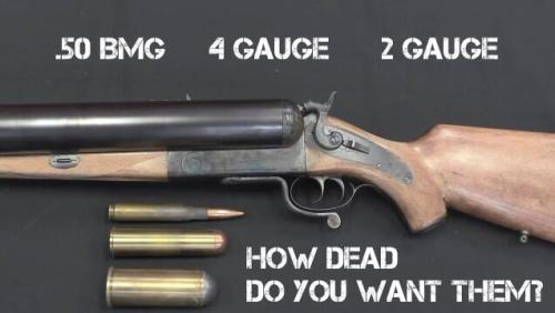guage