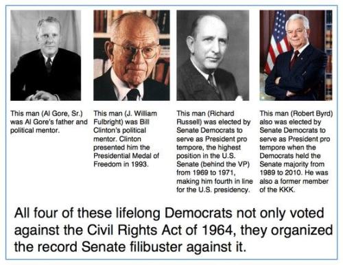civil rights act 1964