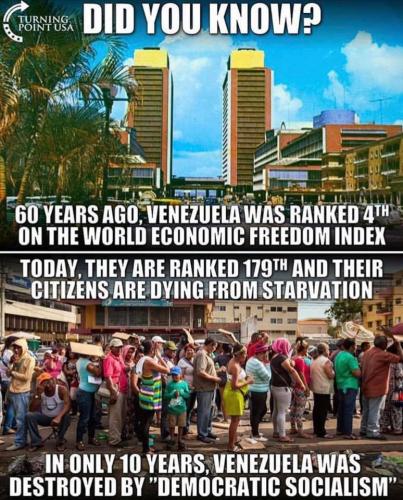 Socialism