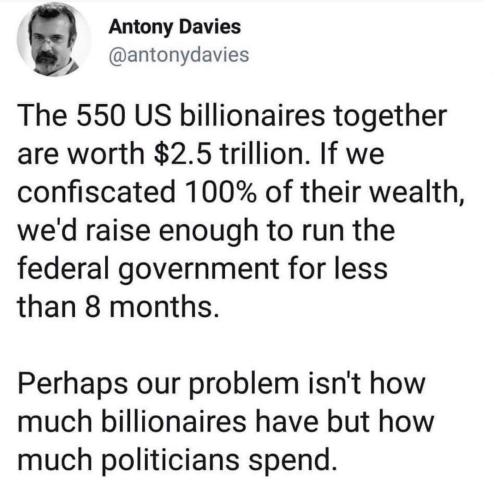 Why Socialism Does not Work