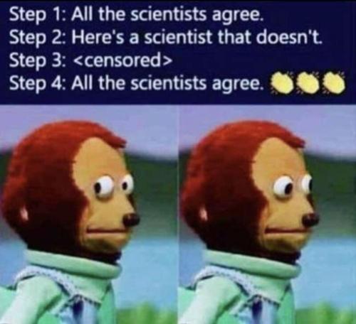 Trust the Science (2)