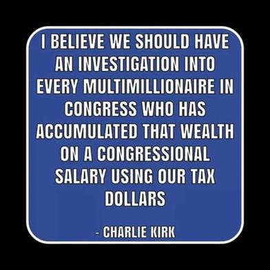 Millionaires in Congress