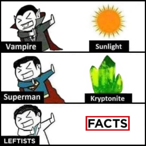 FACTS Repell LeftistsLiberals