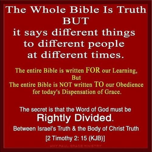 biblerightly
