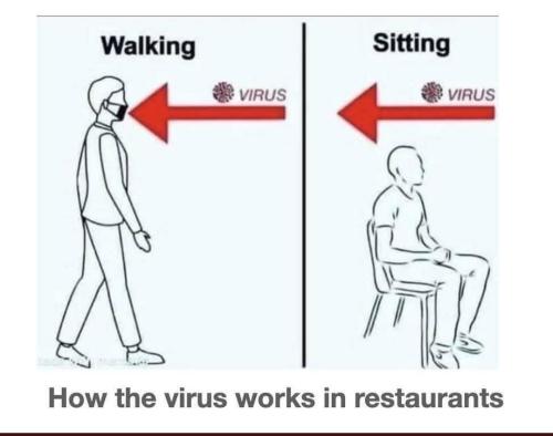 Virus 24 - the way china virus work in the restaurant