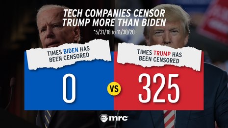 Trump Censored