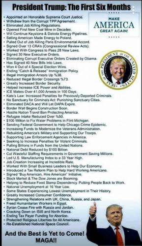trump in 6 months