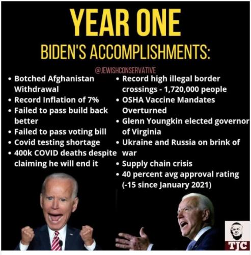 Biden's accomplishments