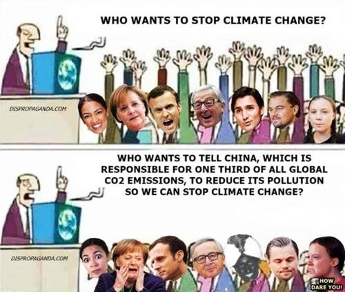 climate