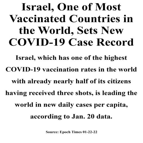 Israel covid highest rate