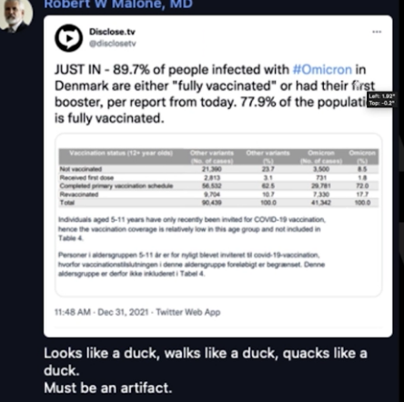 just in 89.7%